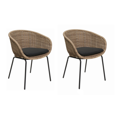 Yellow Steel Bucket Chairs with Cushions, Set of 2, 71 x 37.8 x 28.3 in